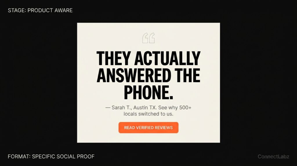 A Product Aware Facebook ad card featuring specific social proof and a customer quote to build trust with warm audiences on a cream background.