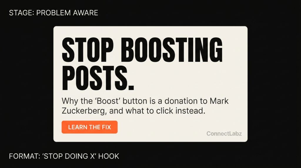 A Problem Aware Facebook ad mockup using a 'Stop Doing X' hook to educate buyers and call out a specific frustration they are experiencing.