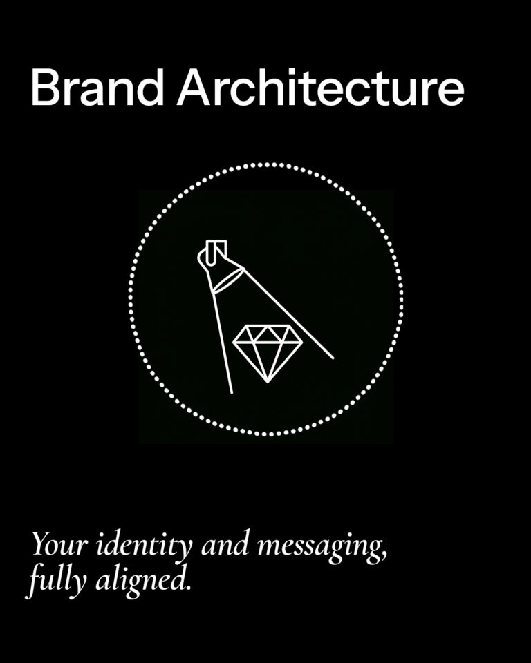 brand architecture service focused on positioning, identity, and messaging alignment