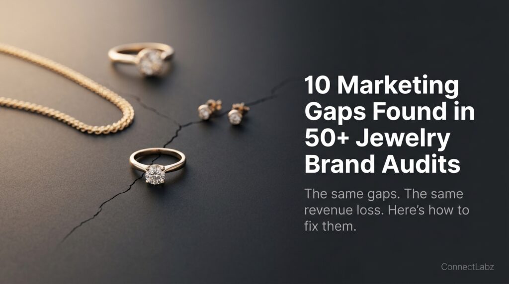 10 marketing gaps found after auditing 50+ jewelry brands — covering response time, retargeting, landing pages, ad creatives, and post-purchase follow-up